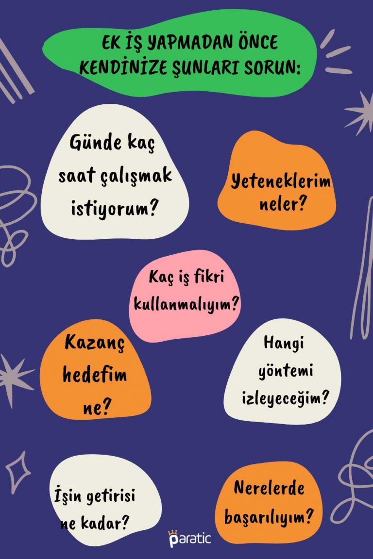 Ek gelir için fırsatlar ile ilgili görsel